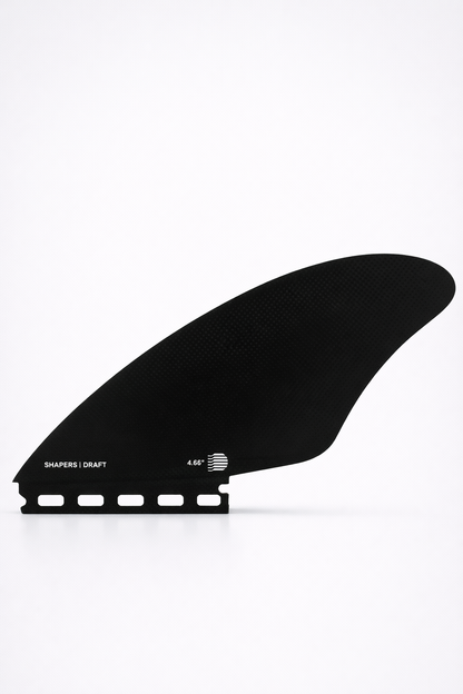 Modern Keel 4.66